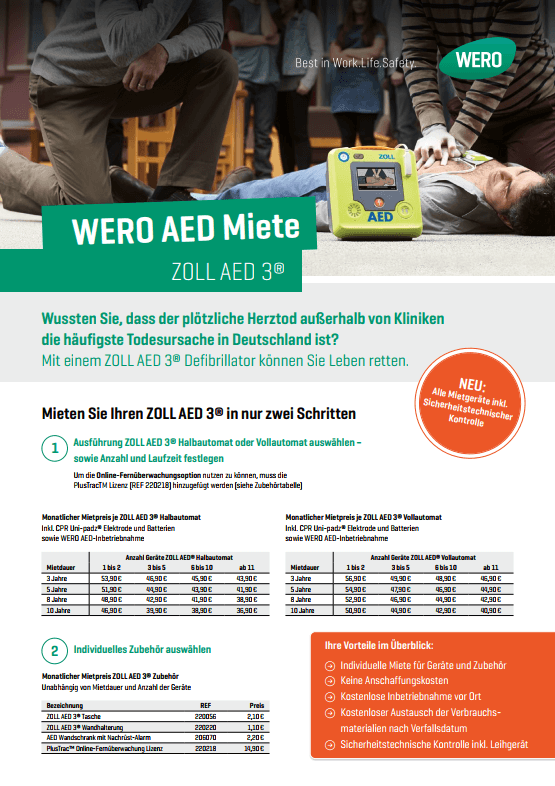Werbung, Plakat, Person