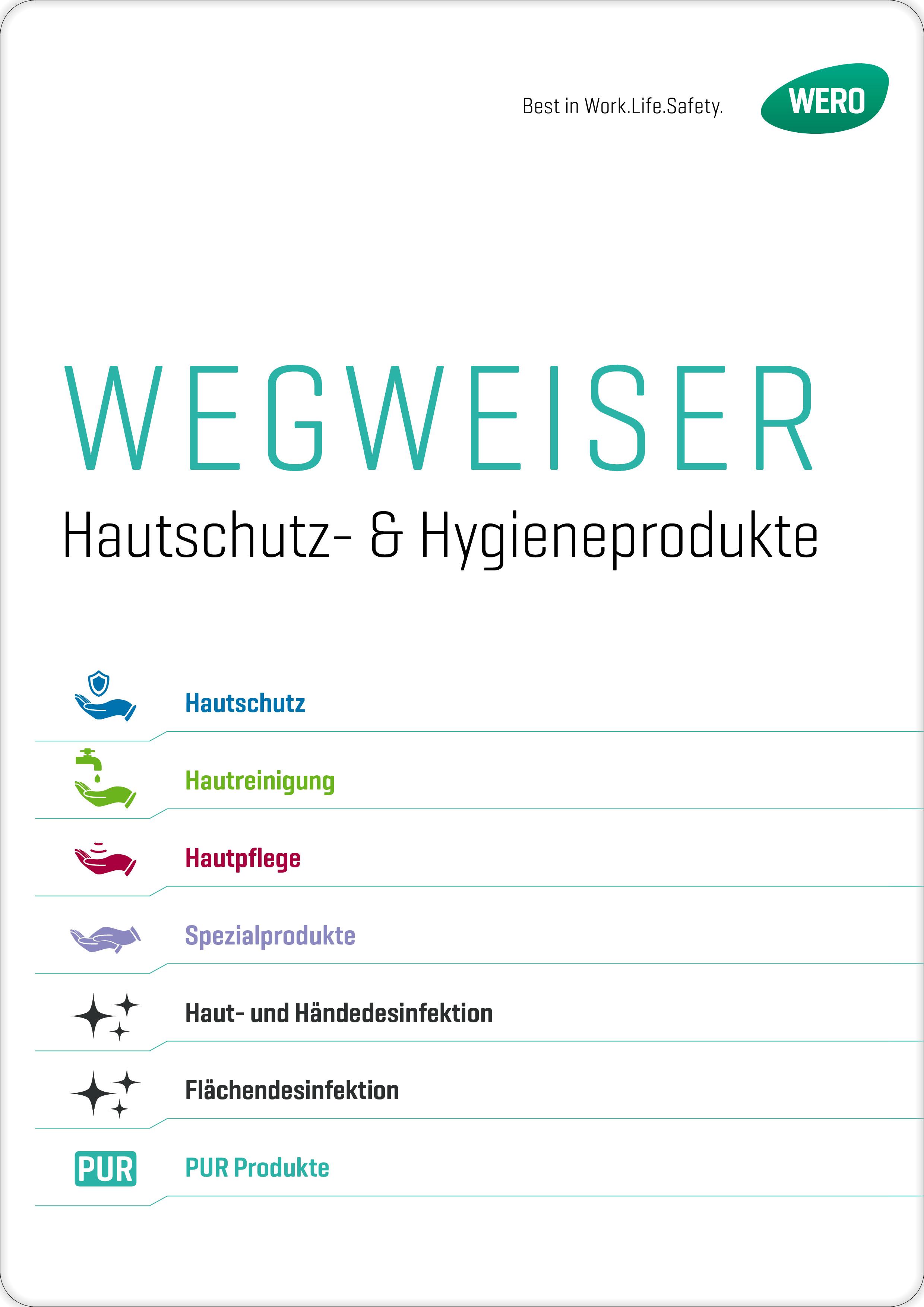 Poster von WEGWEISER mit Kategorien zu Hautschutz, Hygiene, Desinfektion sowie dem WERO Logo oben rechts.