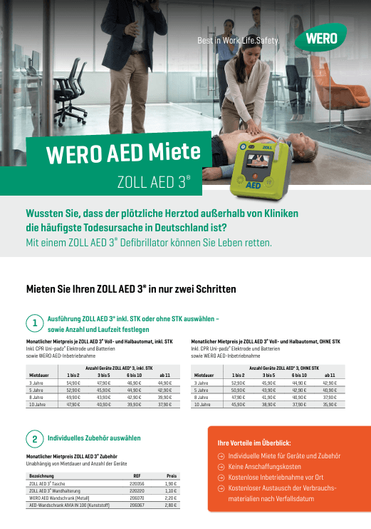 Ein Arzt setzt einen WERO AED 3 Defibrillator bei einem Patienten zur Wiederbelebung ein.
