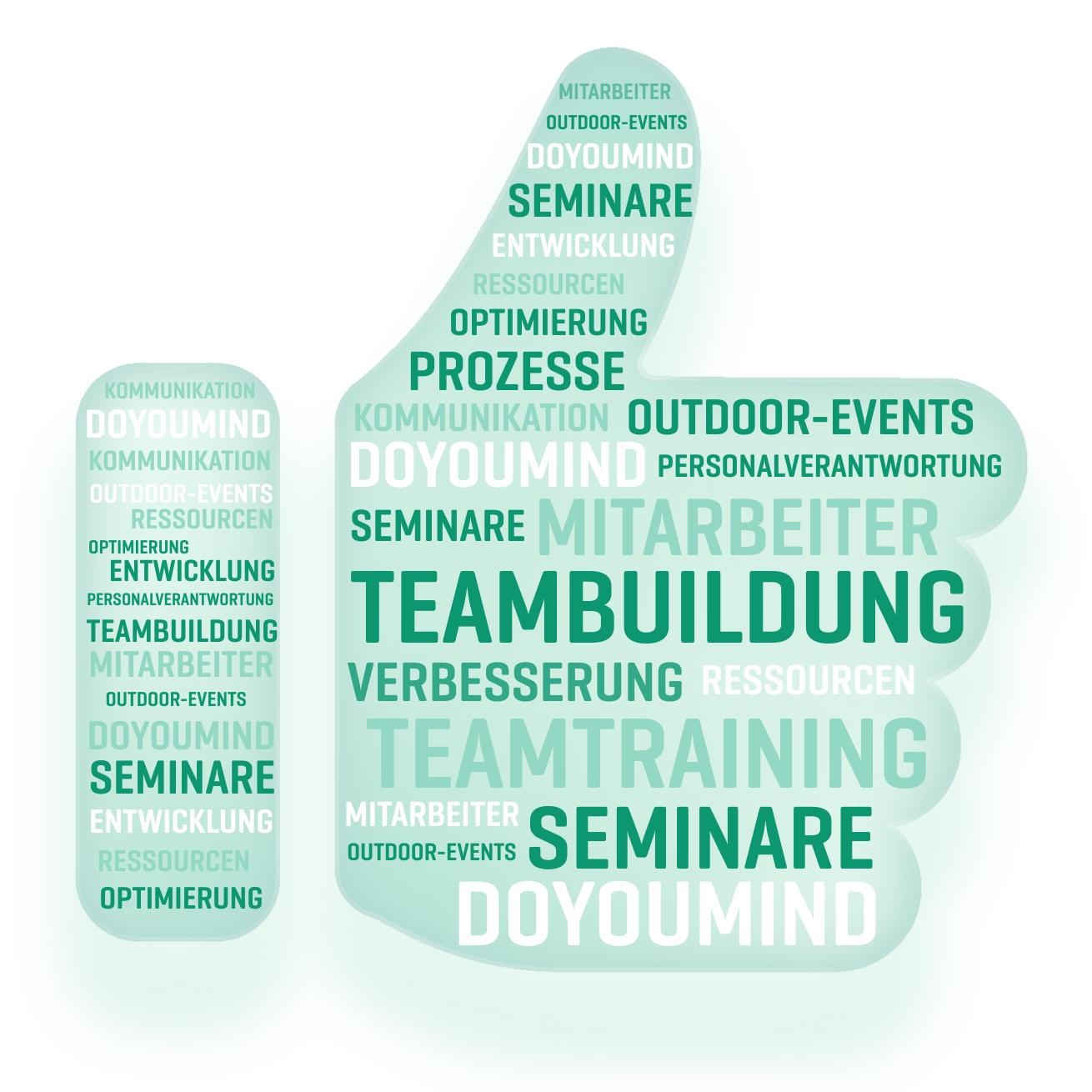 Grünes Daumen-hoch-Symbol aus Wörtern zu Kommunikation, Teambuilding, Seminaren, Prozessen, Teamtraining und Optimierung zusammengesetzt.