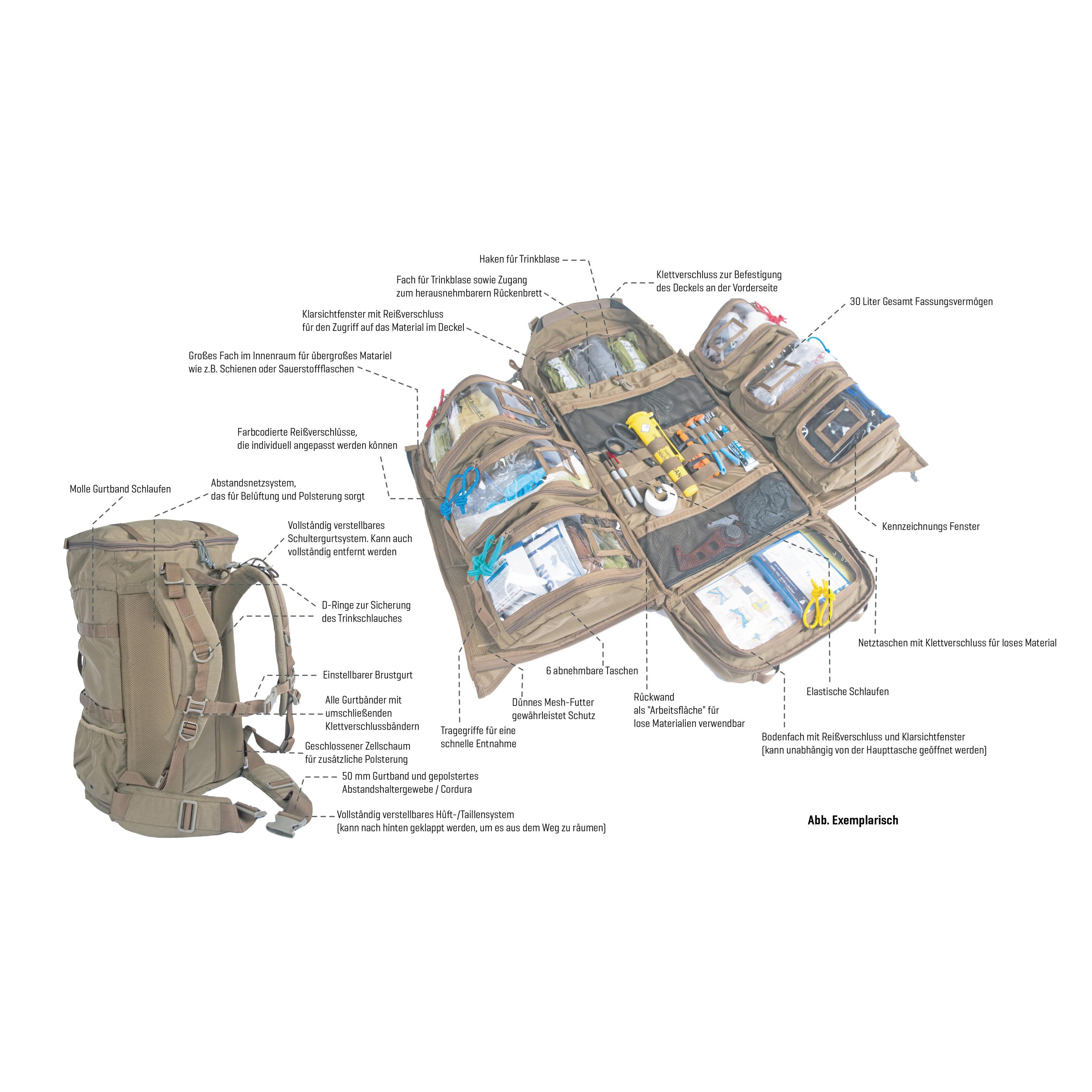 Die Prometheus Lacuna Medical Bergan Notfallrucksack - L, Schwarz wird vorder- und rückseitig gezeigt, mit schnell zugänglichem System, separat öffnenden Fächern und sechs großen herausnehmbaren Taschen.