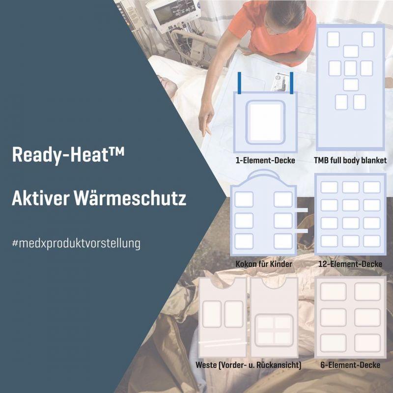 Ready-Heat Wärmedecken in vier Varianten, Anwendung im Krankenhaus durch eine Pflegekraft sowie Markenname und Produktbezeichnung gut sichtbar.