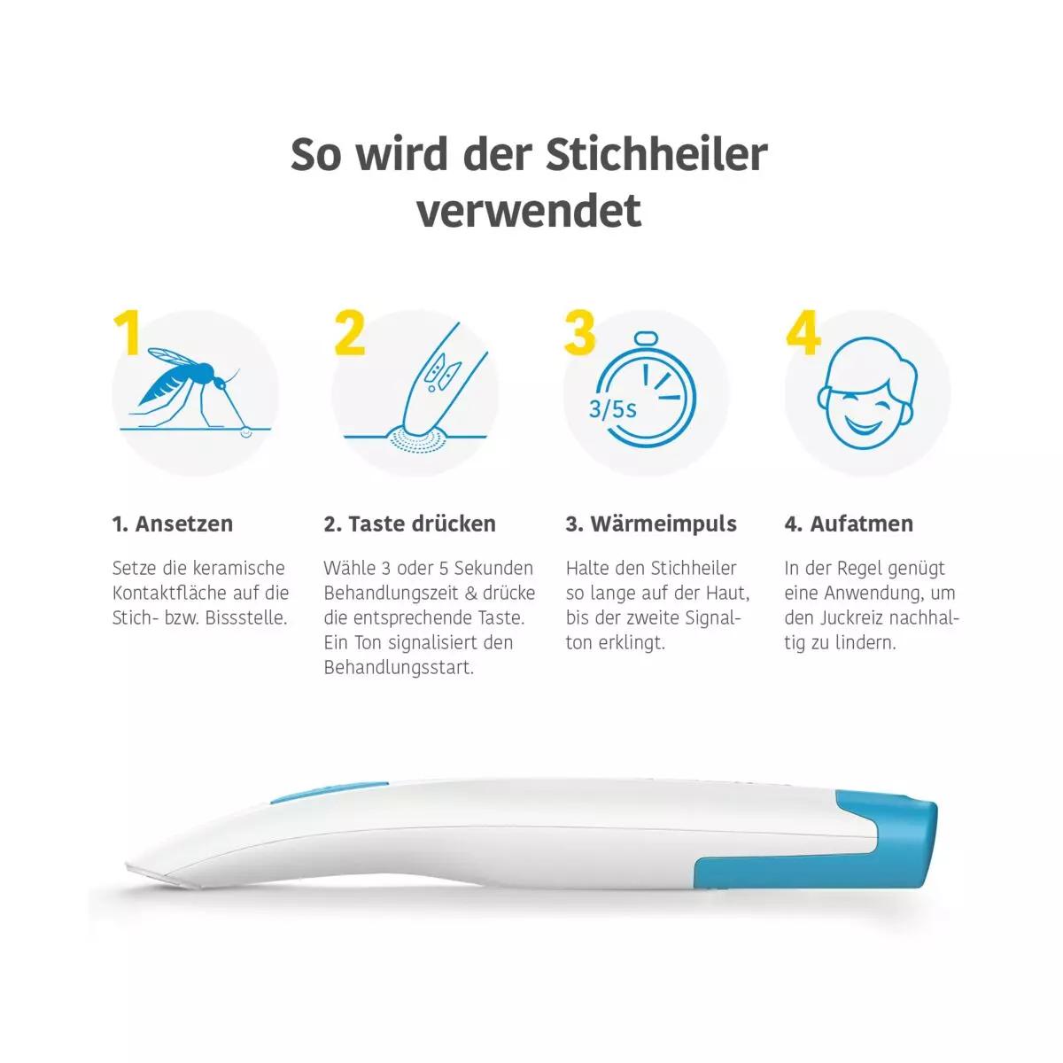 Alt-Text: Eine Infografik erklärt die Anwendung des Stichheiler bite away® two, aus robustem Kunststoff, mit Batteriebetrieb und sofortiger Wärmeanwendung.
