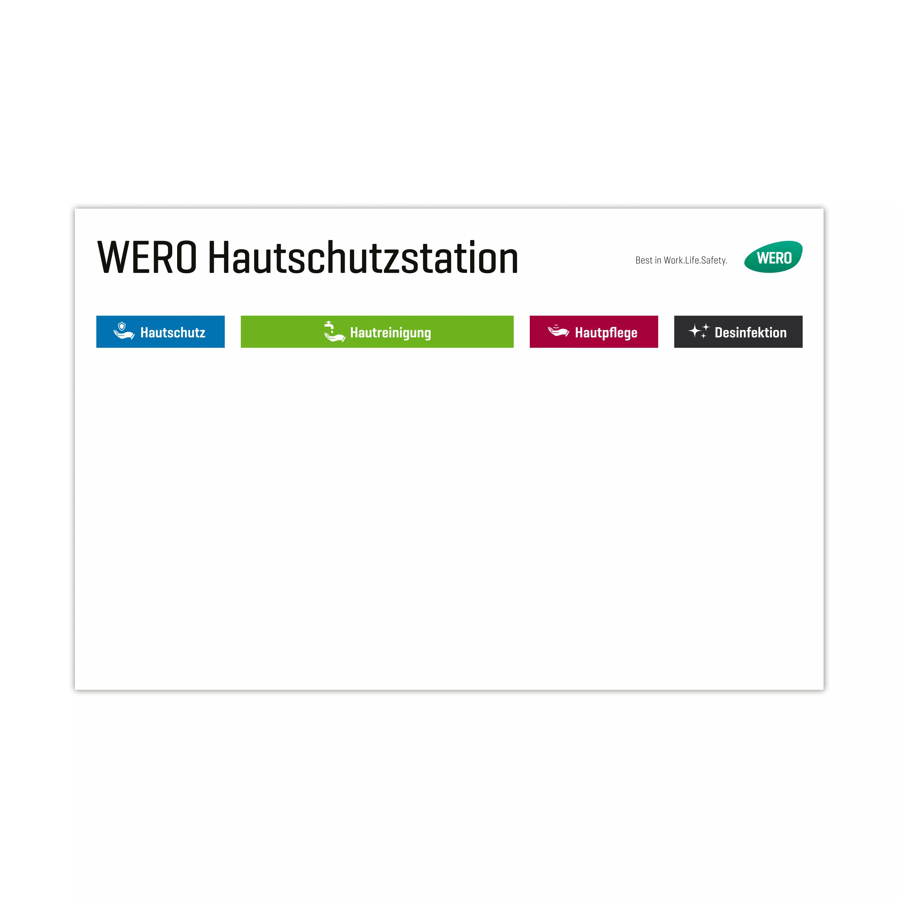Alt-Text: Die WERO Hautschutzstation - Druck 2 zeigt vier farbige Buttons für Hautschutz, Hautreinigung, Hautpflege und Desinfektion auf einer weißen Infotafel.