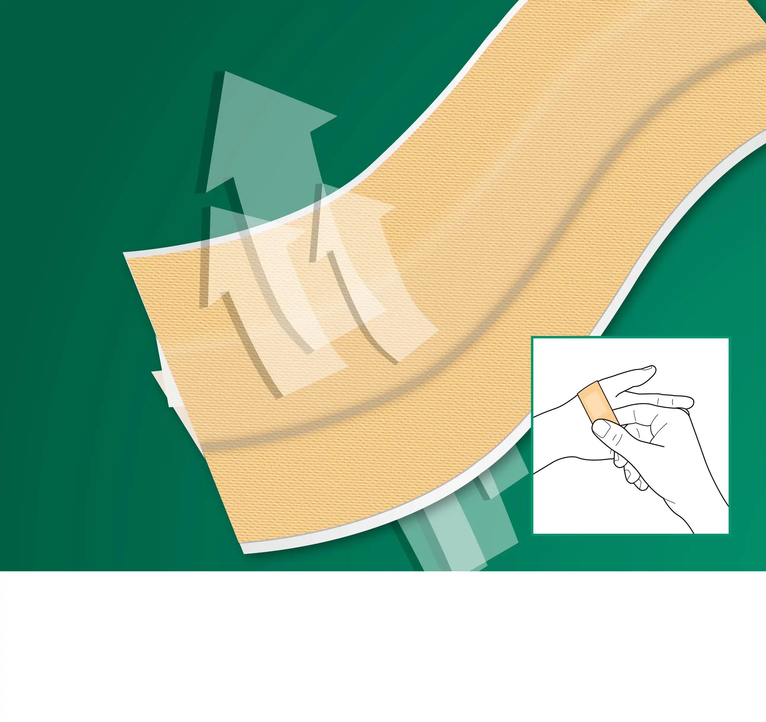 Flexibles, hautfarbenes Pflaster biegt sich dynamisch und wird beispielhaft um einen Finger gelegt, um seine Elastizität zu zeigen.