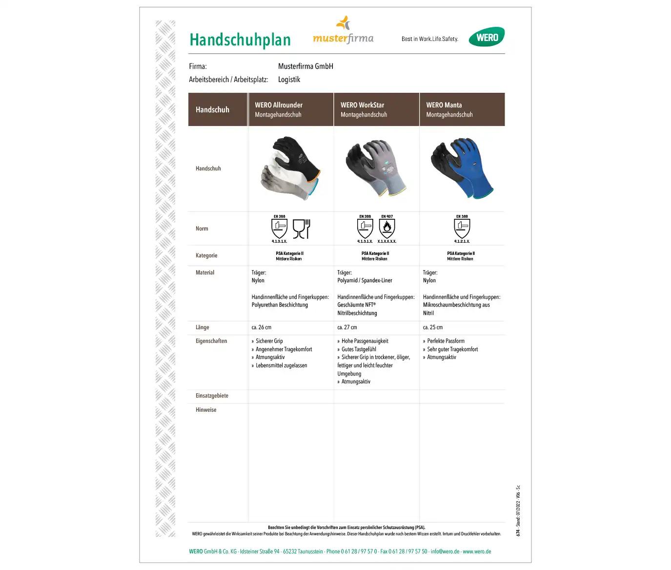 Dokument „Handschuhplan“ mit vier Arbeitshandschuh-Modellen, Materialangaben, Größen, Anwendungshinweisen und Herstellerinformationen.