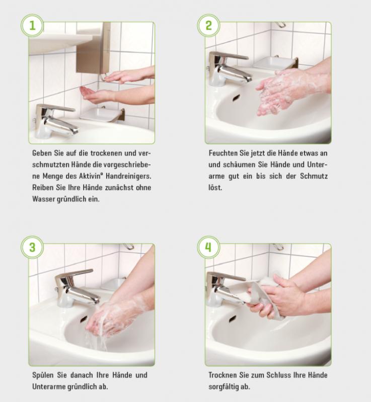 Vier Grafiken zeigen Schritt für Schritt das Händewaschen und mehrmalige Abtrocknen mit Papiertüchern in einer öffentlichen Toilette.