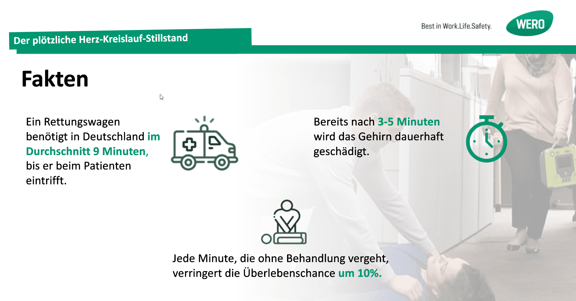 WERO Infografik: Der einfache Leitfaden für Arbeitssicherheit mit Infos zu Notfallhilfe, Pausen, Sicherheitsprotokollen und Schulungen.