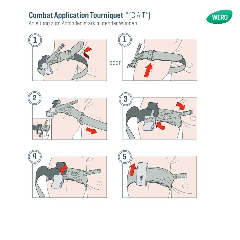 Technische Zeichnung in neun Schritten zur Anwendung des grauen Combat Application Tourniquet am Bein mit Gurten und Schnallen.