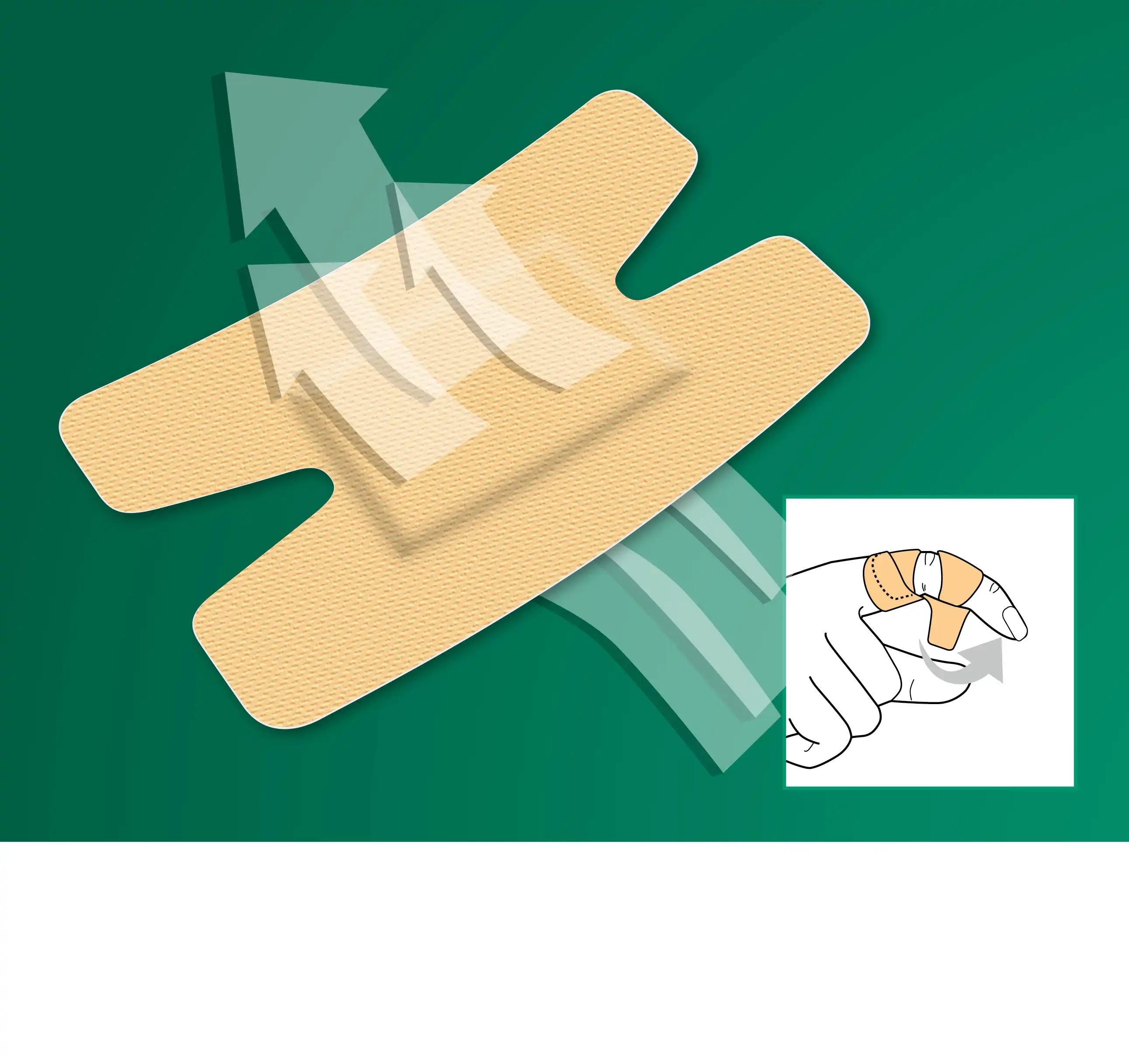 Beiges Fingerpflaster mit seitlichen Aussparungen, integrierter transparenter Stütze und Anwendungsskizze unten rechts zur Veranschaulichung