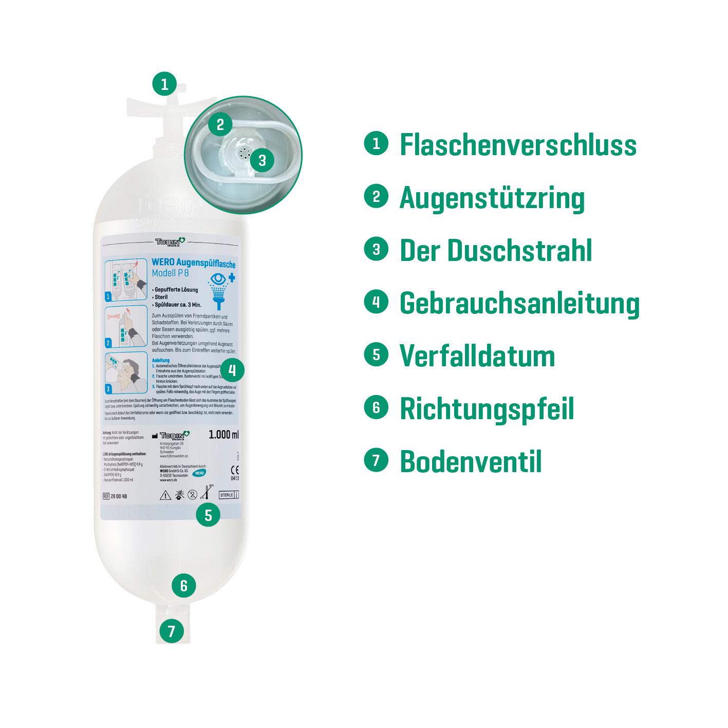 WERO Augenspülflasche Modell P8 gepufferte Lösung 2 x 1000 ml, steril