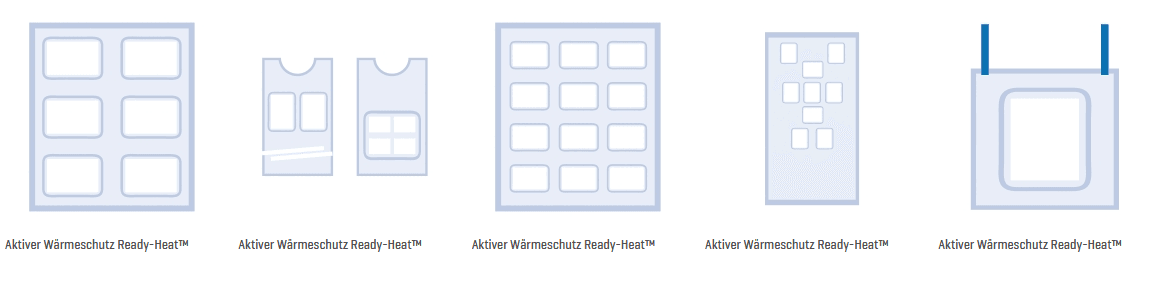 Fünf verschiedene Ready-Heat Heizgeräte mit variablen Öffnungen und flexibler rechteckiger Form zur sicheren Wand- oder Deckenmontage.