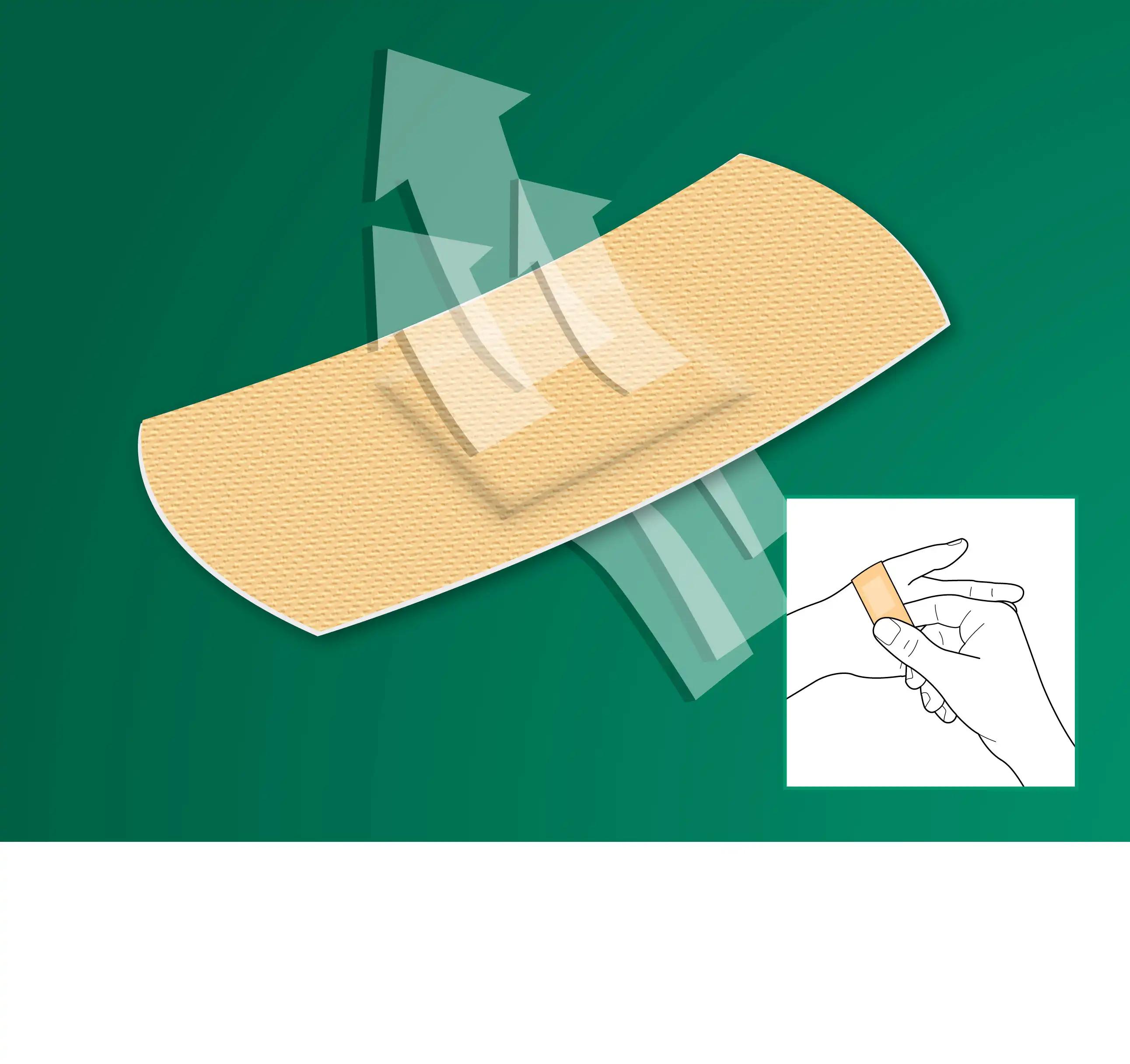 Beiges, texturiertes Pflaster mit abgerundeten Kanten wird von einer Hand gehalten und zur Anwendung auf einen Finger gezeigt.