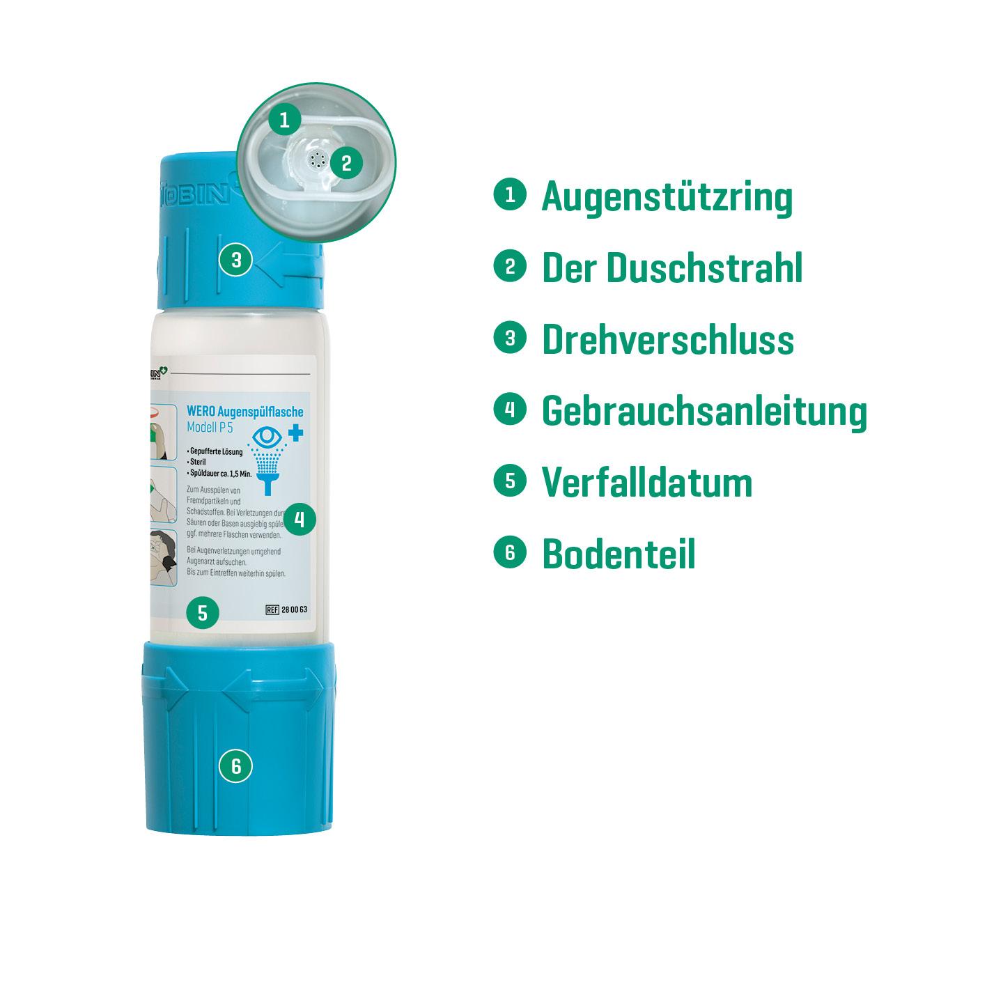 WERO eye wash bottle model P 5 buffered solution, sterile - without thumbhole